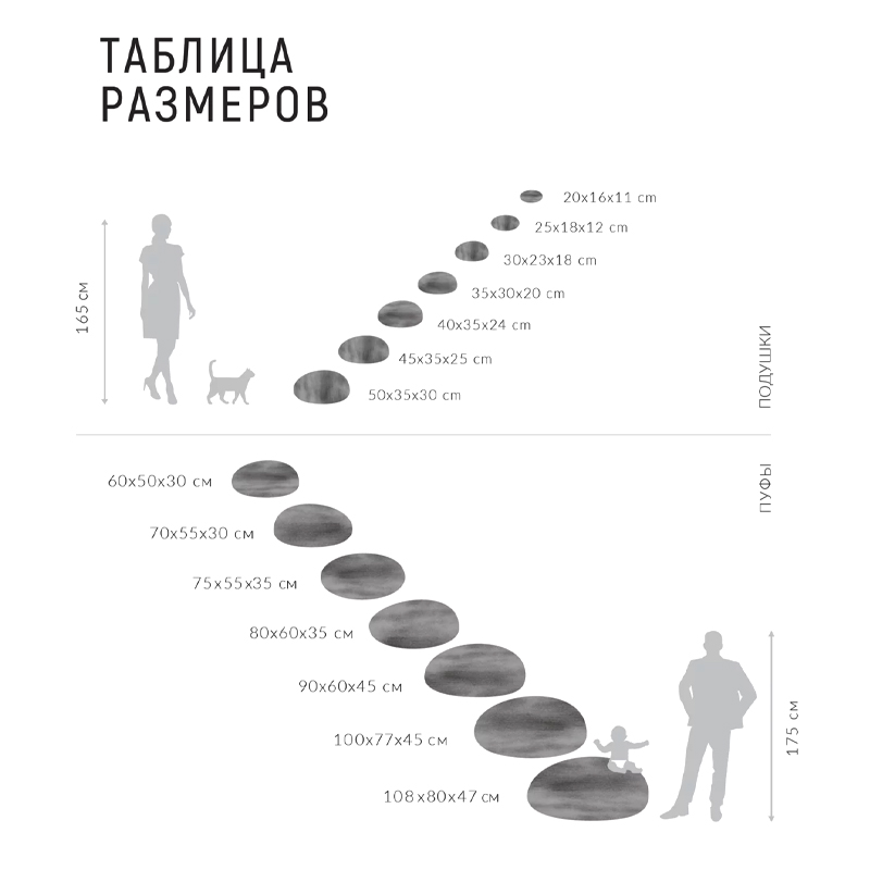 Пуф Морской Валун в Уфе