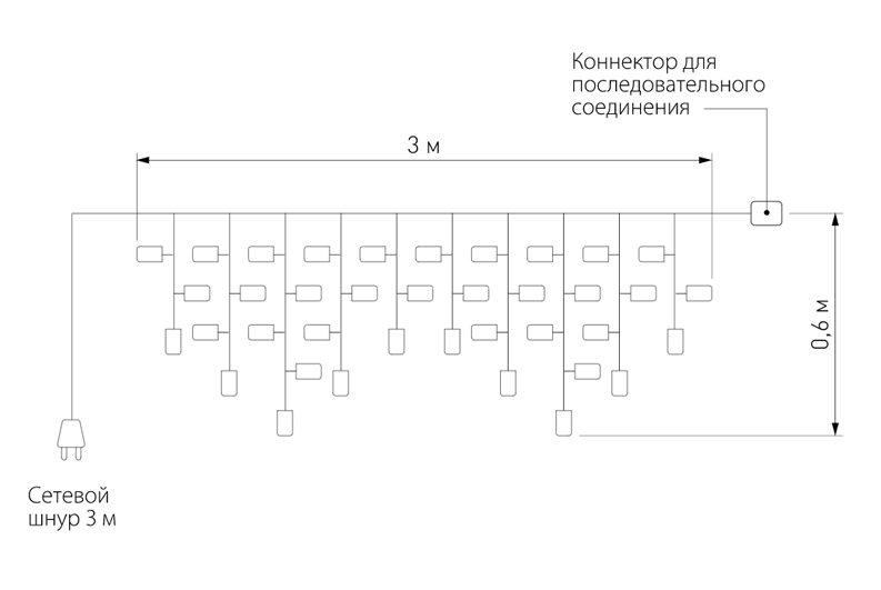 Светодиодная Гирлянда-Бахрома с Белым светом в Уфе