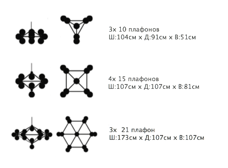 Люстра Modo Chandelier 10 Globes в Уфе