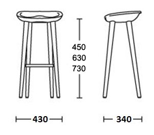 Барный стул Craig Bassam Tractor Counter Stool в Уфе