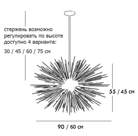 Люстра ASTRA Chandelier Sputnik Brass в Уфе