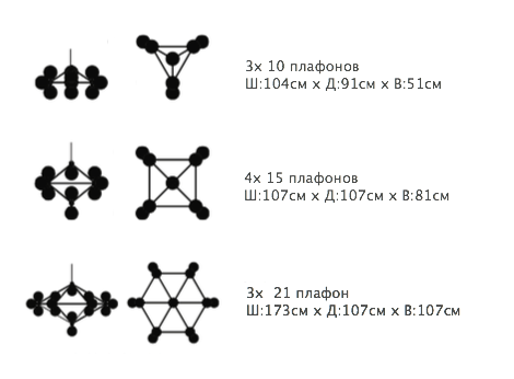 Люстра Modo Chandelier 15 Globes в Уфе