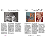 Книга Women at Work: 1900 to Now варинант исполнения - 1 | Loft Concept в Уфе