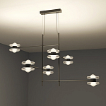 Каркасная люстра Balance варинант исполнения - 4 | Loft Concept в Уфе