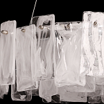 Люстра круглая с подвесными прямоугольными пластинами из стекла Glacier Panels варинант исполнения - 6 | Loft Concept в Уфе