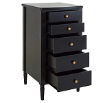 Комод с ящиками Amsterdam варинант исполнения - 2 | Loft Concept в Уфе