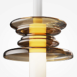 Подвесной светильник Mustard pilato варинант исполнения - 2 | Loft Concept в Уфе