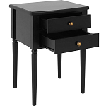 Прикроватная тумба Вlues Black варинант исполнения - 2 | Loft Concept в Уфе
