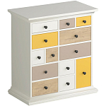 Комод Multi варинант исполнения - 1 | Loft Concept в Уфе