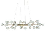 Люстра круглая cветодиодная Round Planetary Aspiration варинант исполнения - 2 | Loft Concept в Уфе