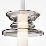 Подвесной светильник Gray trail варинант исполнения - 2 | Loft Concept в Уфе