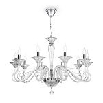 Люстра подвесная The chieftain in the glass варинант исполнения - 1 | Loft Concept в Уфе