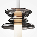 Подвесной светильник Funnel варинант исполнения - 2 | Loft Concept в Уфе